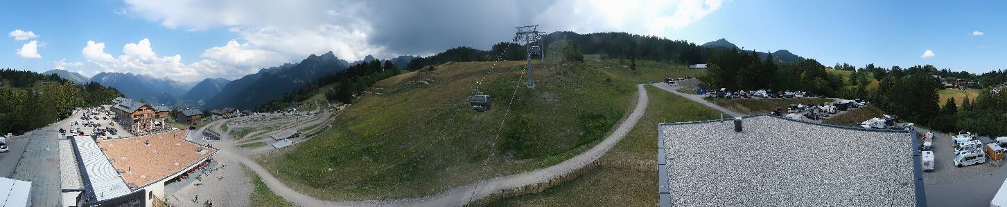 Bikepark Brandnertal