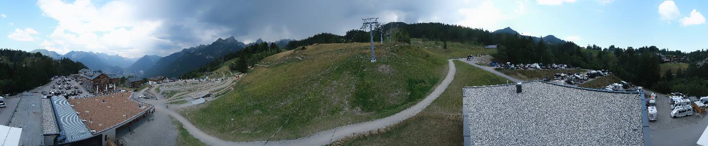 Bikepark Brandnertal