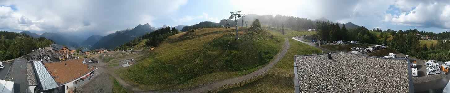 Bikepark Brandnertal