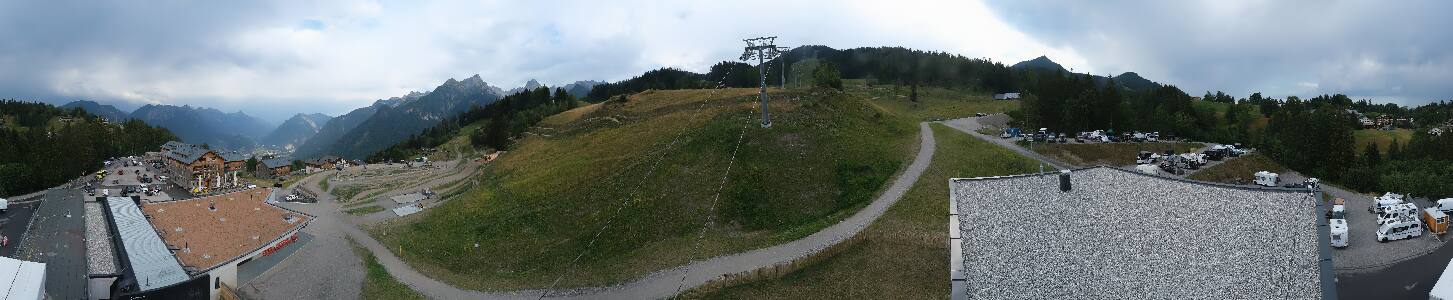 Bikepark Brandnertal