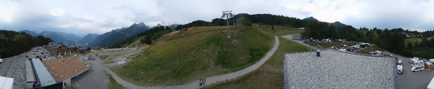 Bikepark Brandnertal