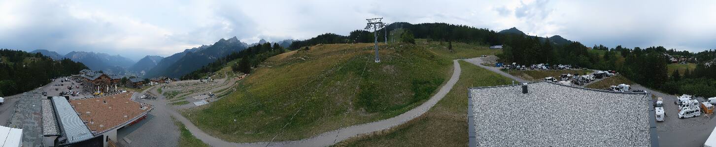 Bikepark Brandnertal