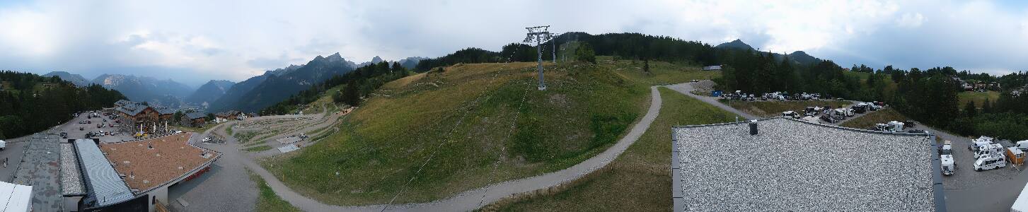 Bikepark Brandnertal