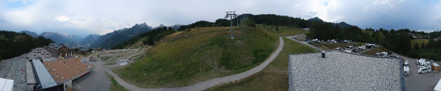 Bikepark Brandnertal