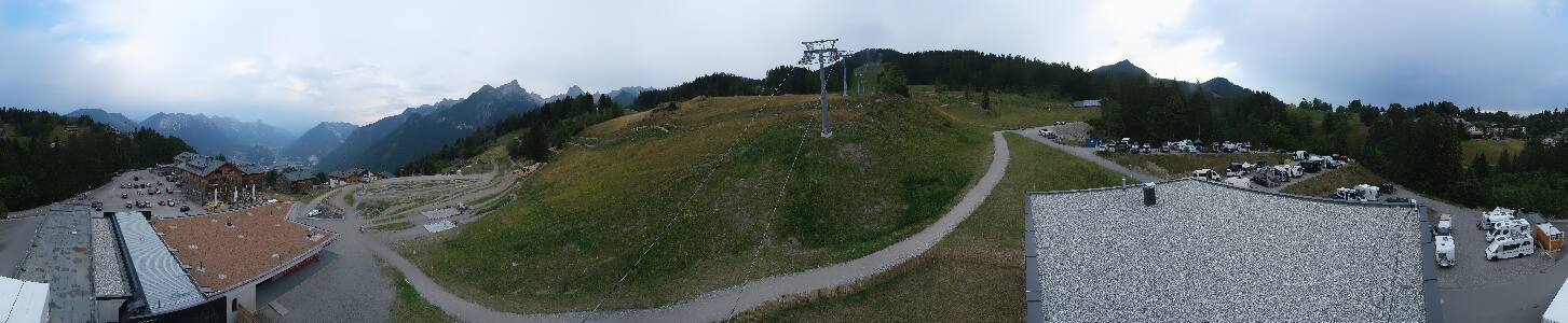 Bikepark Brandnertal