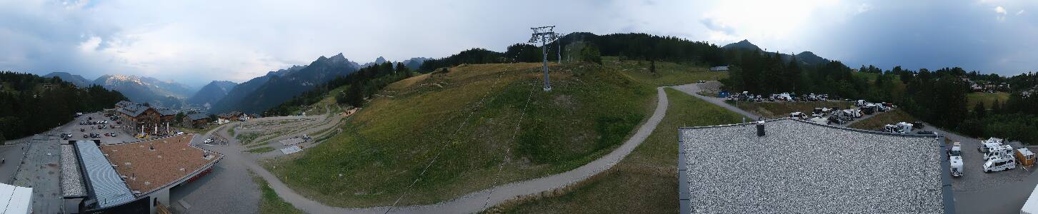 Bikepark Brandnertal