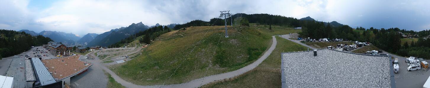 Bikepark Brandnertal