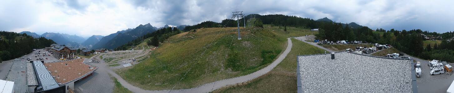Bikepark Brandnertal