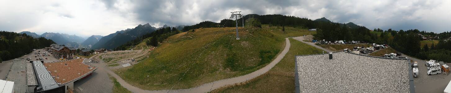 Bikepark Brandnertal