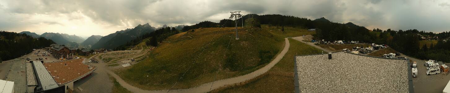 Bikepark Brandnertal