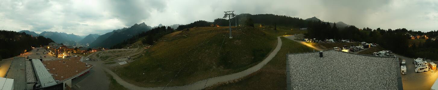 Bikepark Brandnertal