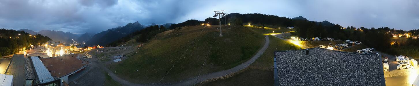 Bikepark Brandnertal