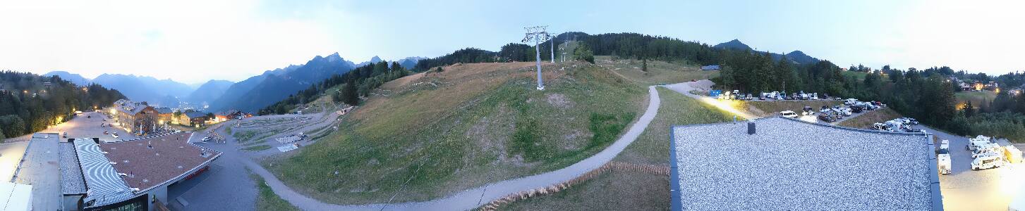 Bikepark Brandnertal
