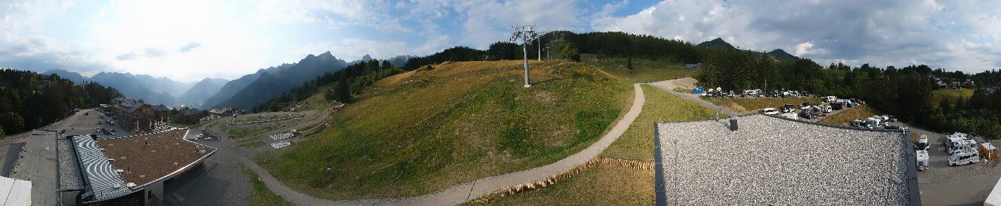 Bikepark Brandnertal