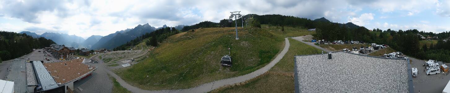 Bikepark Brandnertal