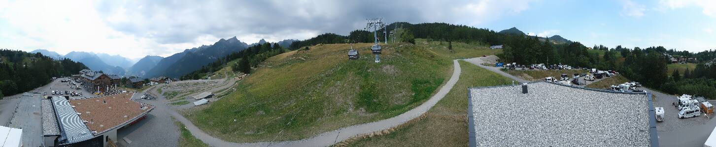Bikepark Brandnertal