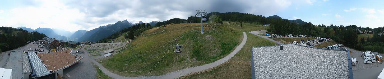 Bikepark Brandnertal