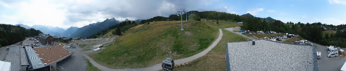 Bikepark Brandnertal