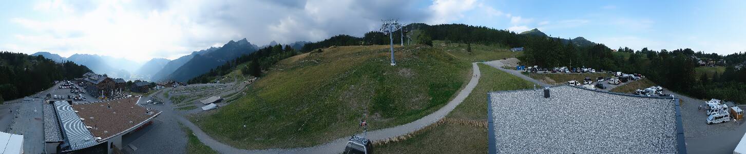 Bikepark Brandnertal