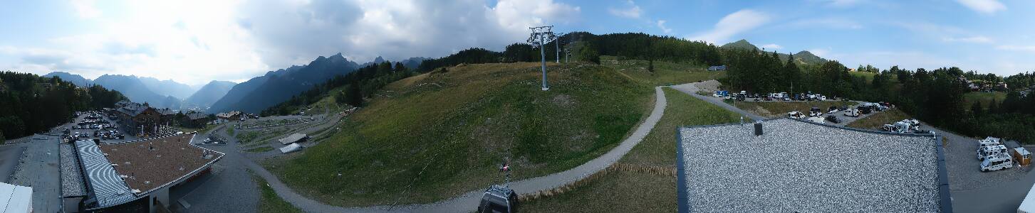 Bikepark Brandnertal