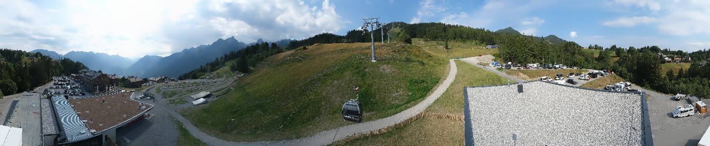 Bikepark Brandnertal