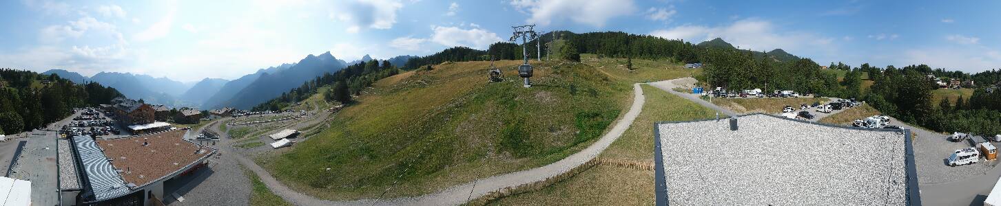 Bikepark Brandnertal