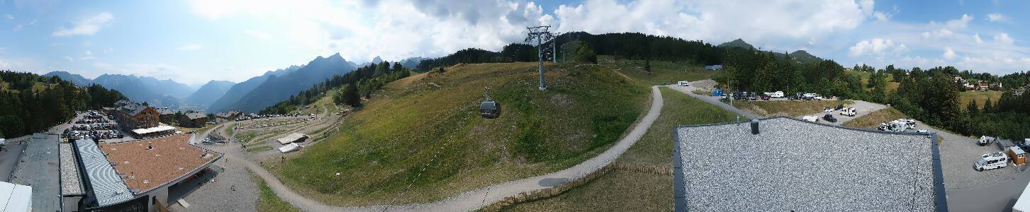 Bikepark Brandnertal