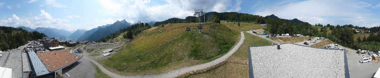 Bikepark Brandnertal