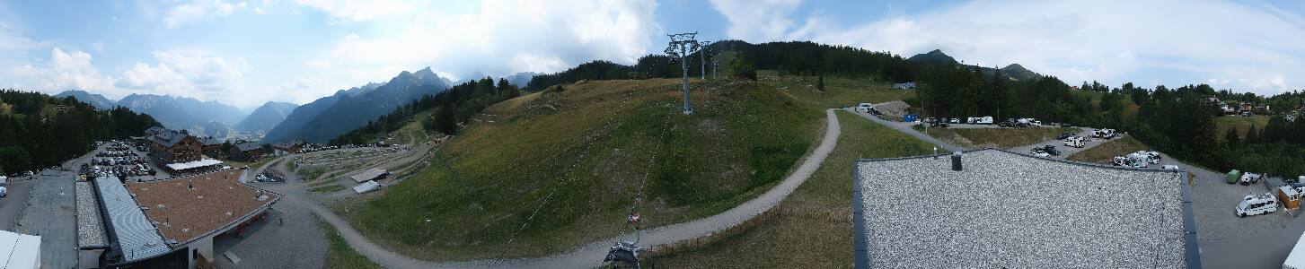 Bikepark Brandnertal