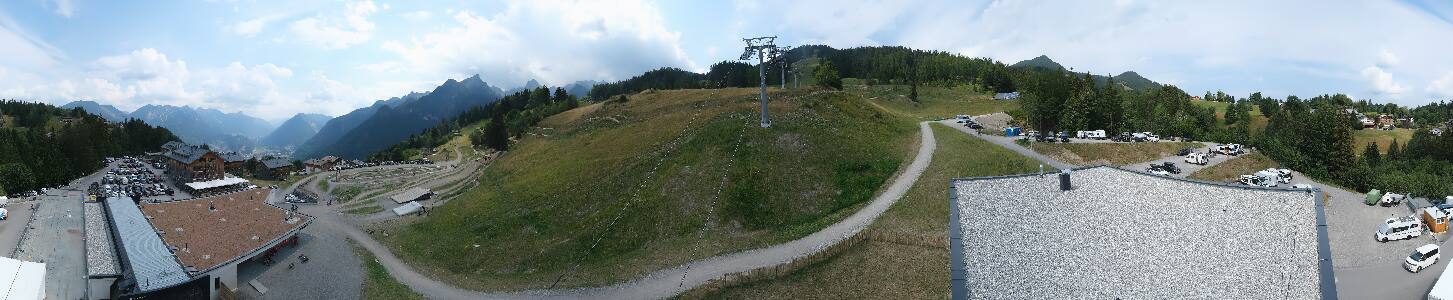 Bikepark Brandnertal