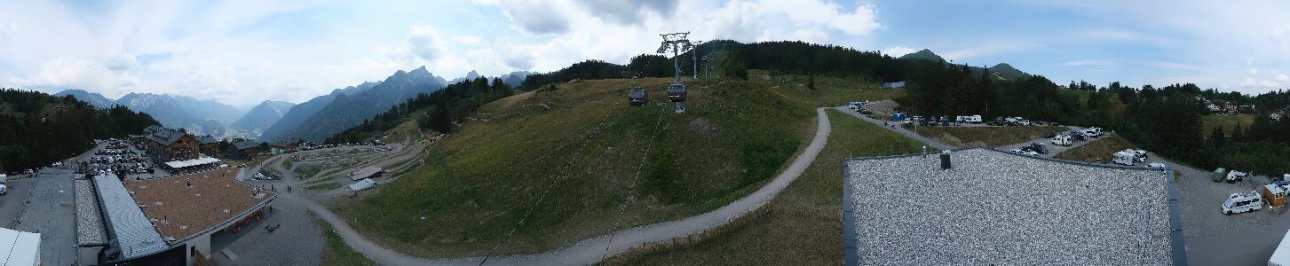 Bikepark Brandnertal