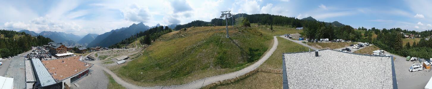 Bikepark Brandnertal