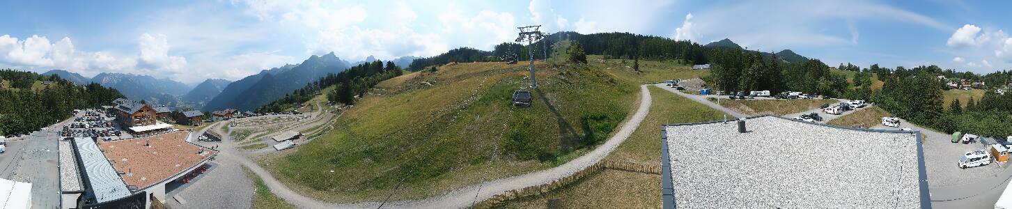 Bikepark Brandnertal