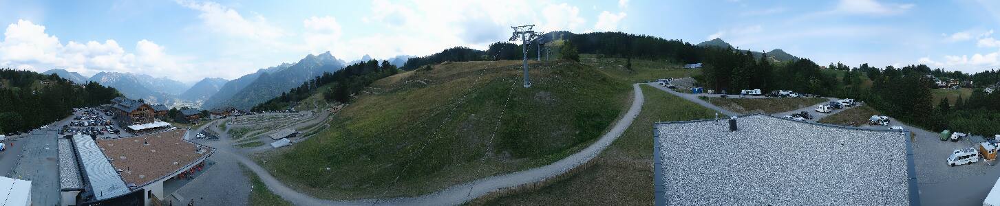 Bikepark Brandnertal
