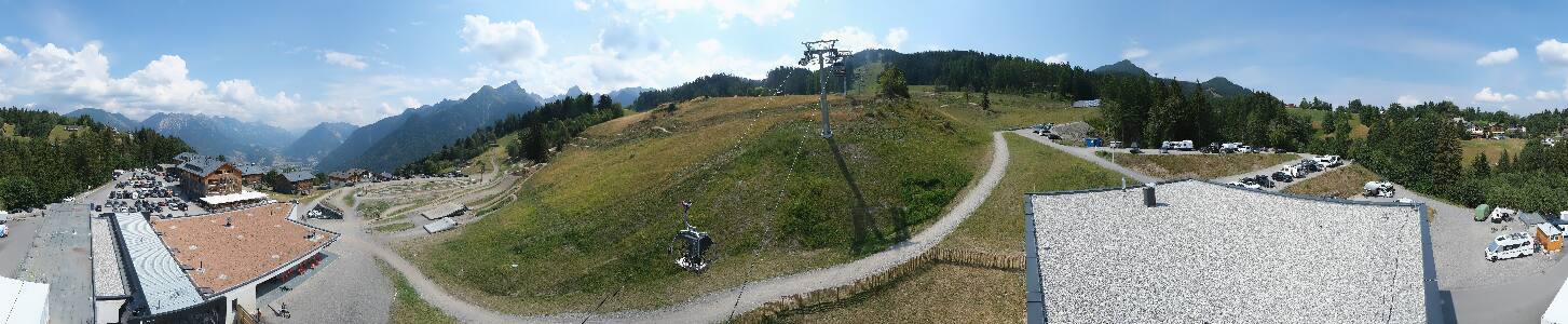Bikepark Brandnertal