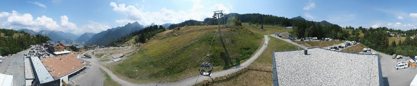 Bikepark Brandnertal