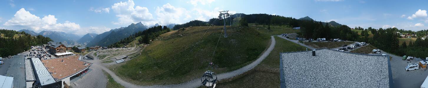 Bikepark Brandnertal