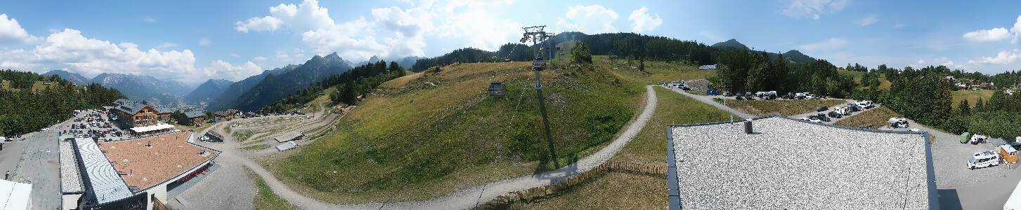 Bikepark Brandnertal