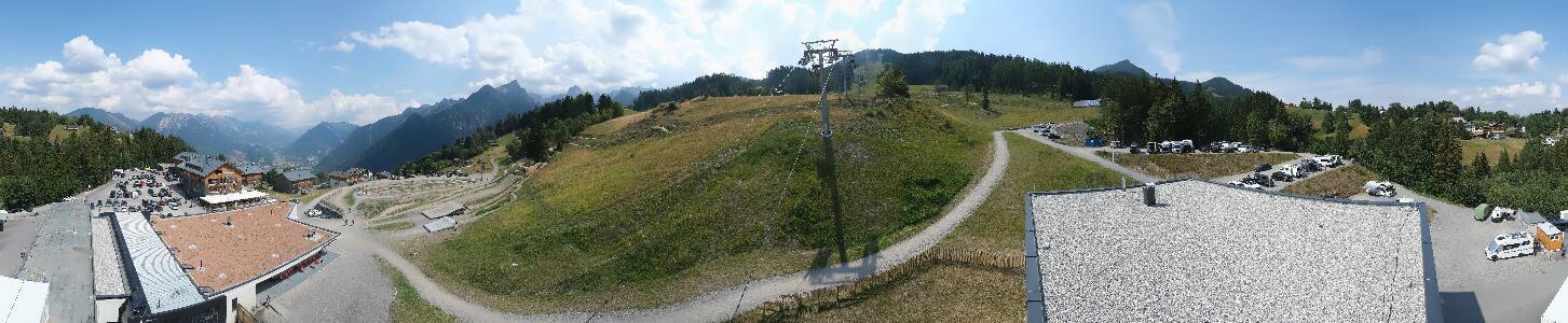Bikepark Brandnertal