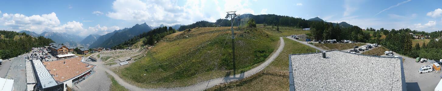 Bikepark Brandnertal