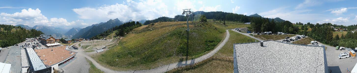 Bikepark Brandnertal