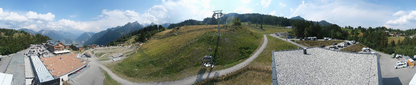 Bikepark Brandnertal