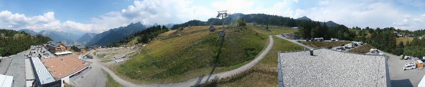 Bikepark Brandnertal