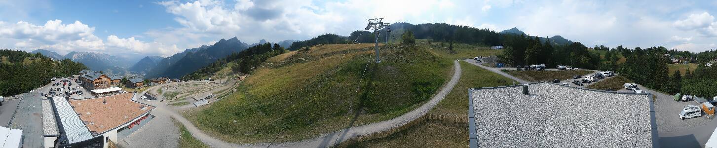 Bikepark Brandnertal