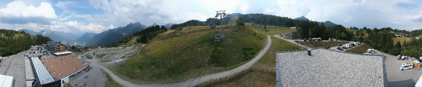 Bikepark Brandnertal