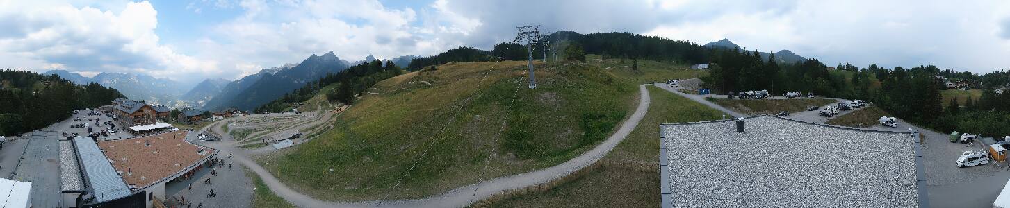 Bikepark Brandnertal