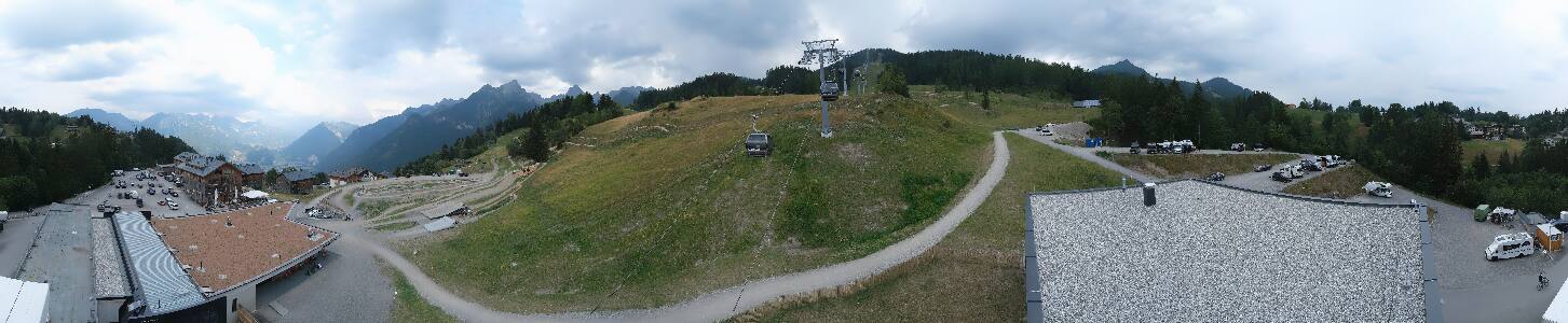 Bikepark Brandnertal