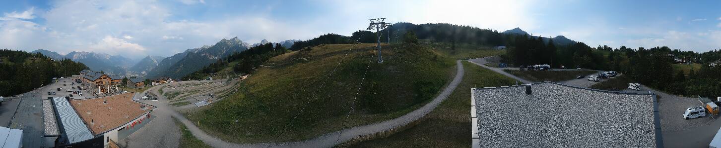 Bikepark Brandnertal