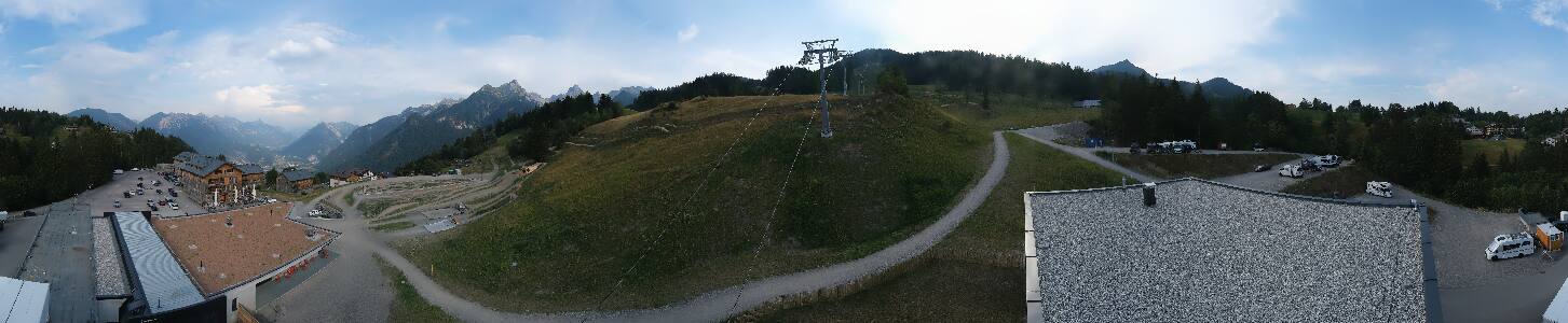 Bikepark Brandnertal