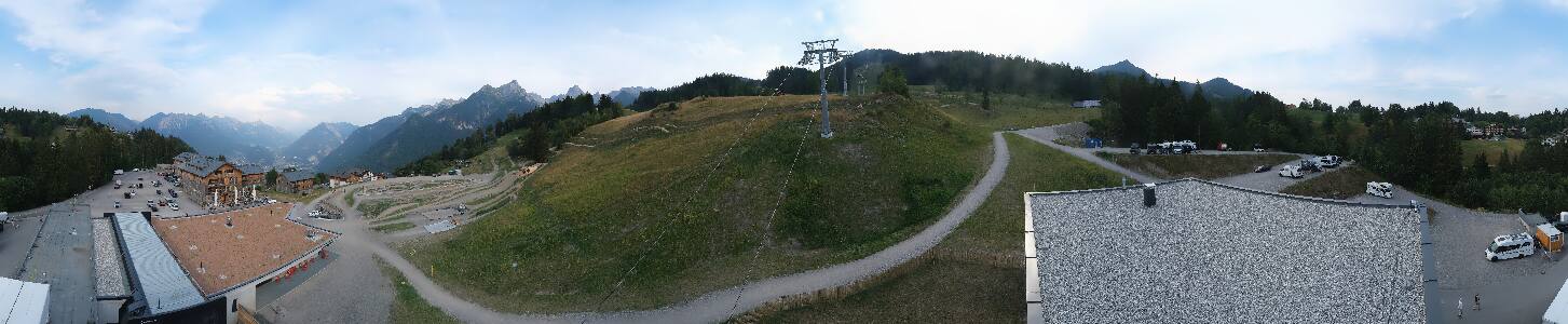 Bikepark Brandnertal
